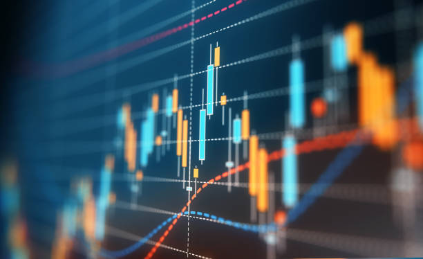 Market Analysis